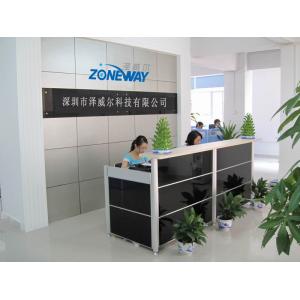 ZONEWAY CO.,LIMITED