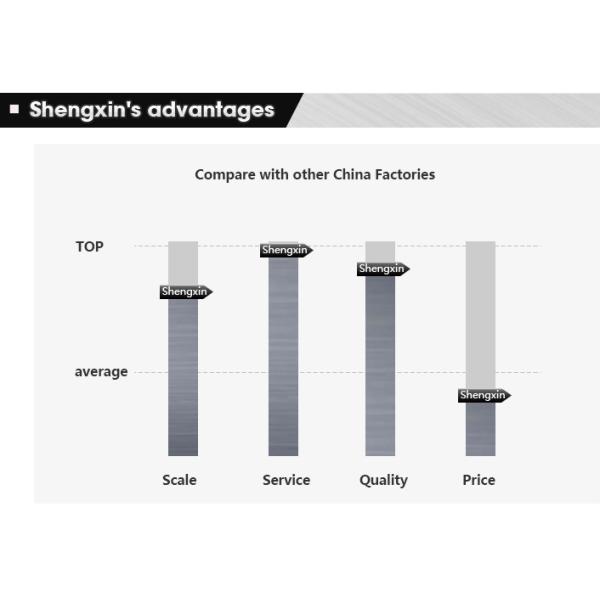 6063 6061 Aluminum Alloy Profiles for Windows and Doors Curtain Wall in Guatemala