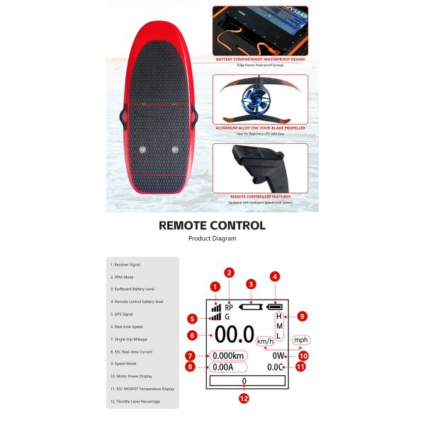 58AH Carbon Efoil Electric Hydrofoil Surfboard Battery  90min ~ 120min