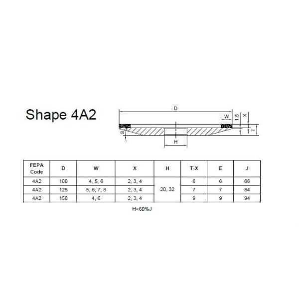 Straight Metal Bond Grinding Wheels CBN 1A1 4A2 6A2 Flat For Carbide ISO9001 Approved