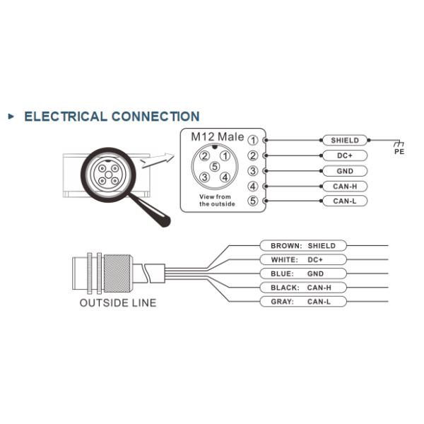 ACA2400-C1 HIGH-PRECISION -CANBUS INCLINOMETER WITH WATERPROOF AVIATION PLUG