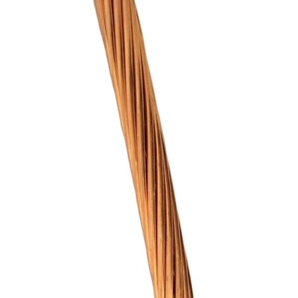Best price copper wire 4mm for Malaysia