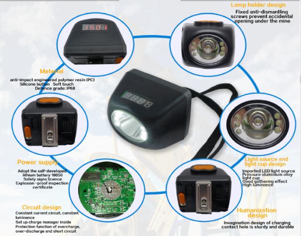 Waterproof LED Mining Lamp Rechargeable Li-Ion Battery Explosive Proof Energy Saving