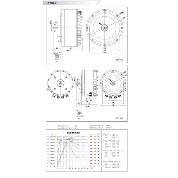 Electric Cropper Liquid Air Cooling 3KW Electric Golf Car Motor Scooter Kit Tricycle Style 48V 72V
