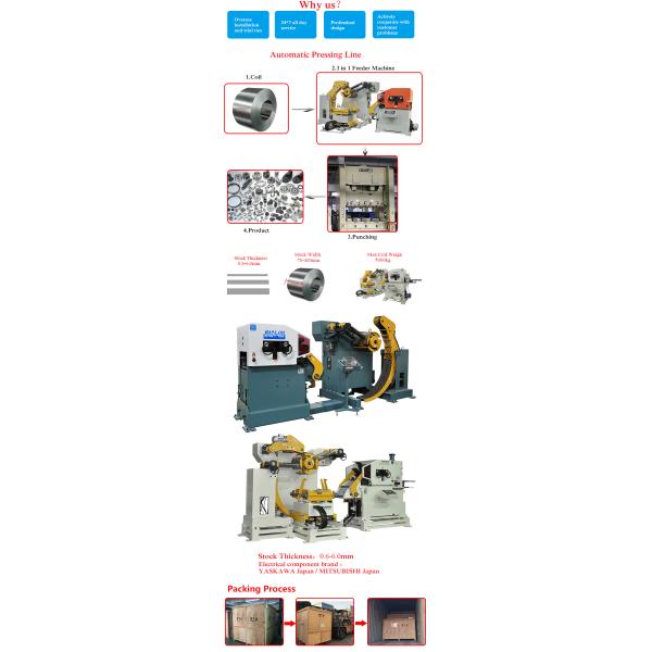 Hydraulic Metal plate straightening machine Rolling Car Front Window Lower Panel
