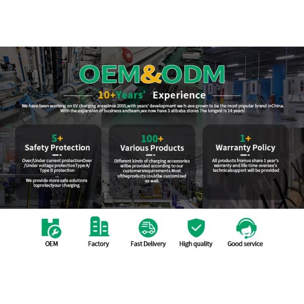 150A 1000V DC EVSE CCS2 To CCS1 Car Charging Adapter EV Charging Connector Adapter