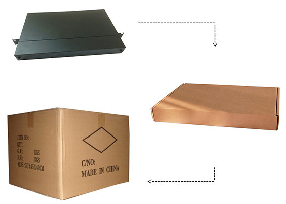 1U 19inch Standard Fiber Optic Rack Mount Patch Panels For Fiber Optic Distribution Frame