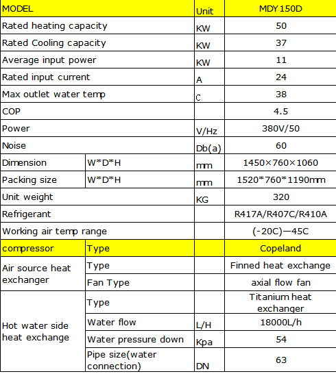 MDY150D_15HP swimming pool heat pump_15 (28-38°C adjustable
