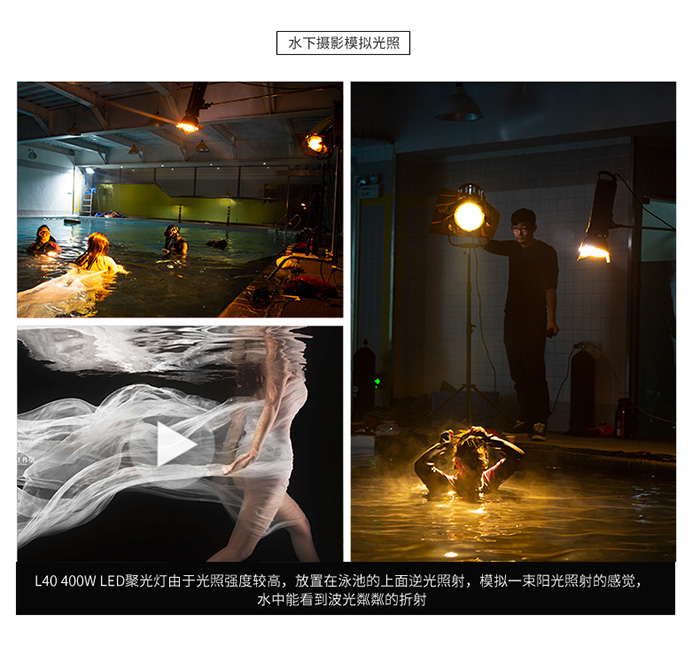 Filme CRI auto 96 del foco del enfoque de Fresnel 5500K de la fotografía de la cámara de las luces 400w del estudio del proyector LED de la televisión