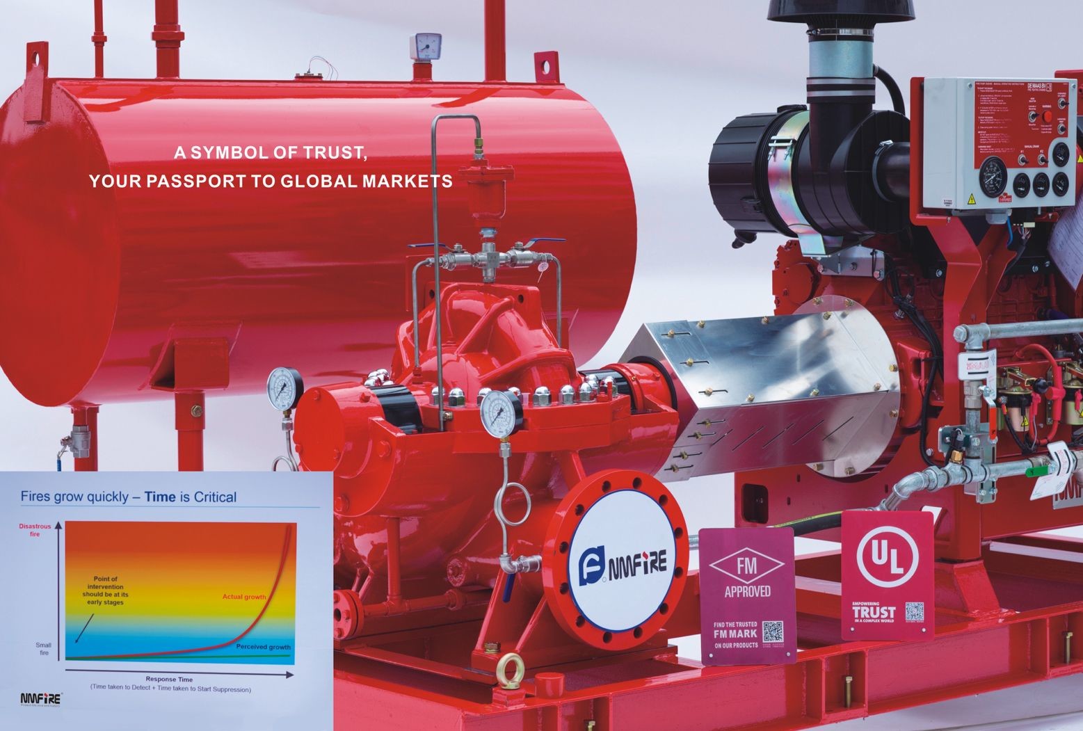 750GPM 196PSI UL Split Case Centrifugal Pump для пожаротушения горизонтальный насос с разделенным корпусом