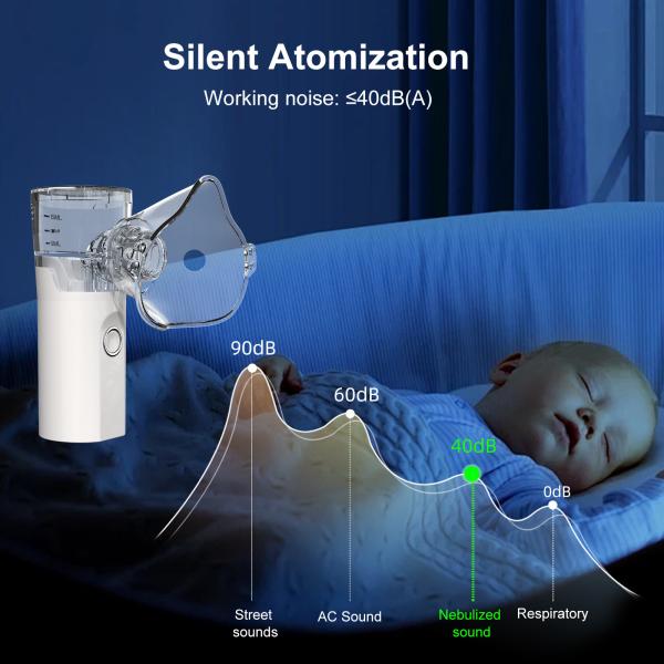 Ultrasonic Portable Mesh Nebulizer Machine Medical USB Charging Built In Battery