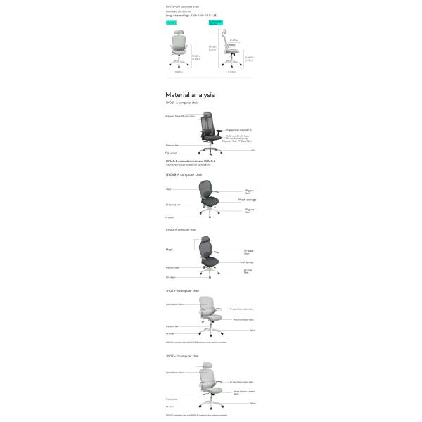 Современная офисная мебель менеджер офисный исполнительный стол и эргономический сетка офисный стул