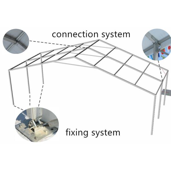 Custom 100 - 500 People Outside Party Tents , Powder Coated Large Party Tents