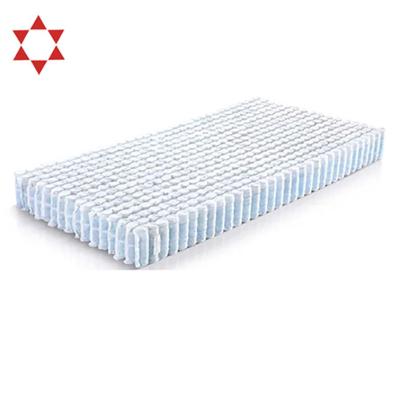 2019 New Semi Product Mini 3D Fabric Pocket Spring Coil Unit for Slient Sleeping Massage Mattress 4D Fabric Hole Spring