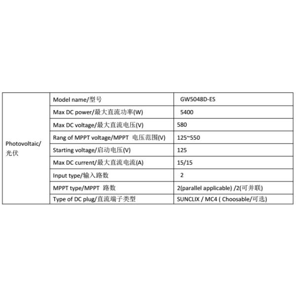 ЛиФеПО4 блок батарей 48В 200АХ 10КВ для системы накопления энергии домочадца