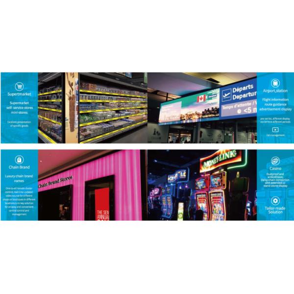 Максимум экран дисплея магазина СИД обновленного тарифа 3840HZ для сети розничных магазинов