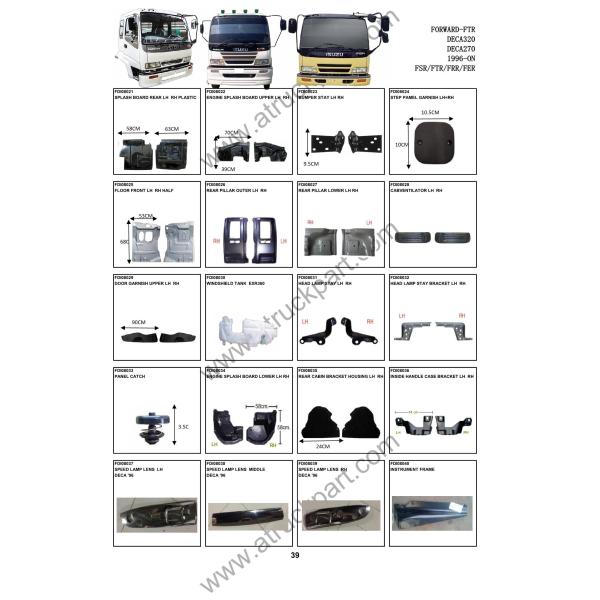 Fender For ISUZU DECA-320-270 Truck Spare Body Parts