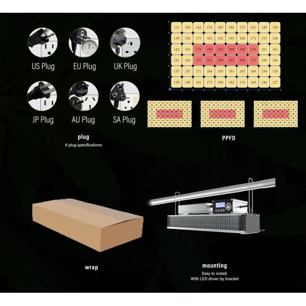 OEM 320w LED Toplighting Lumière de croissance toute l'année plantes médicales lumières de croissance