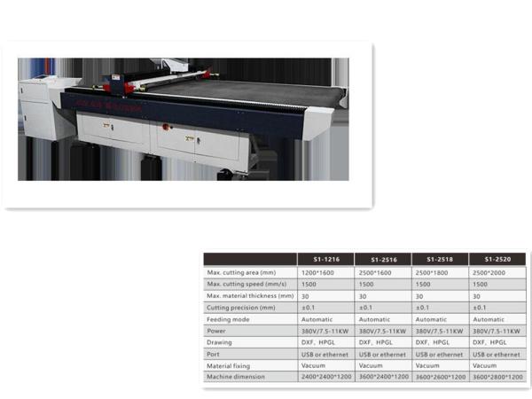 Vibrating Knife Automatic Leather Cutting Machine 2400*2400*1200 ANZE S Series
