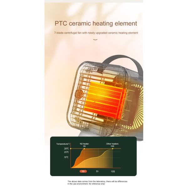 спасение энергии Ptc термостата подогревателя электрического вентилятора 1000W термостата 3S керамическое