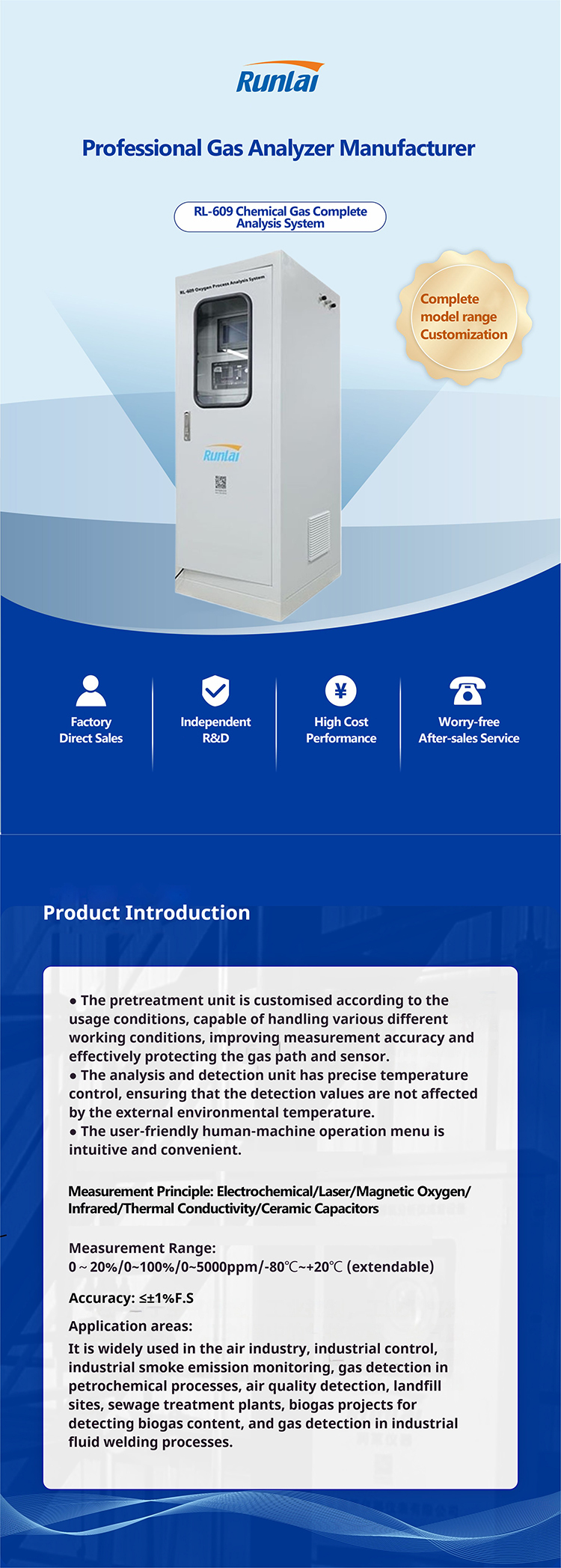 Explosion Proof Multi Gas Analysis System O2 CO CO2 CH4 CnHm H2S H2 NH3 DP Tester