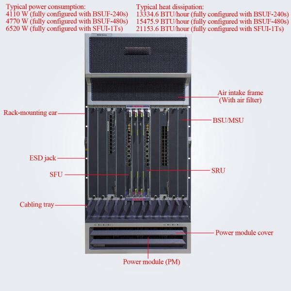 ME60-X8A ME60-X8 ME0B0BKP0871 02350RGX ME60 Multiple Service Control Gateway