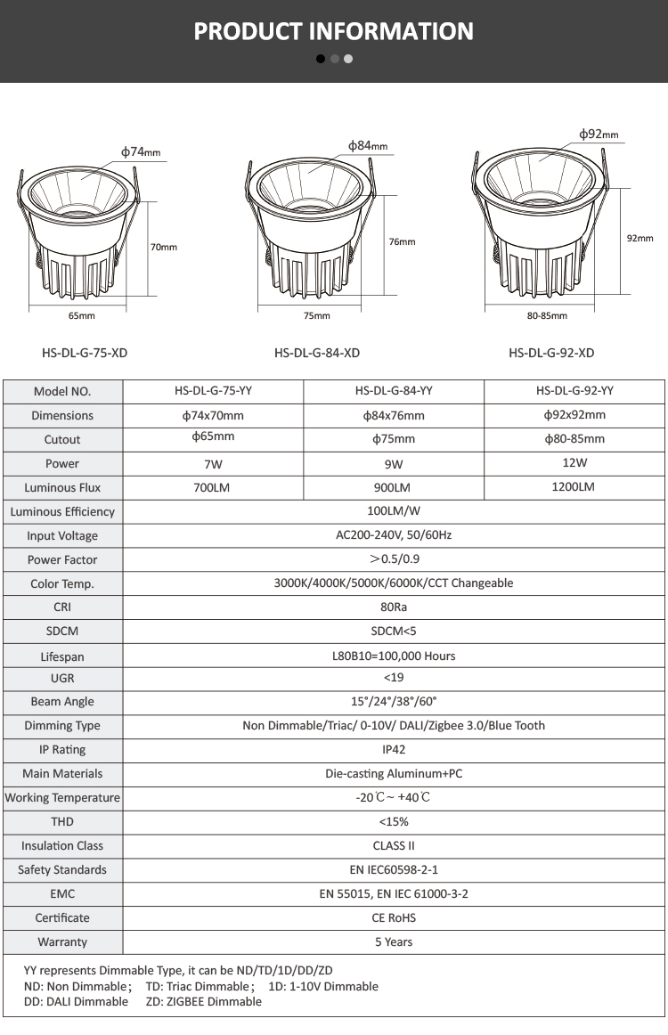 Dimmable Anti-Glare LED Spotlight with CCT Changable COB Downlight for Modern Interiors