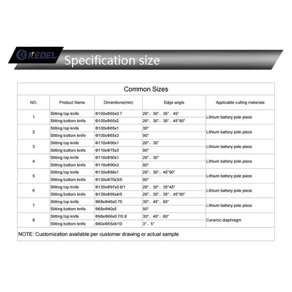 Cuchillos superior e inferior de carburo de tungsteno para cortar cuchillas circulares de batería