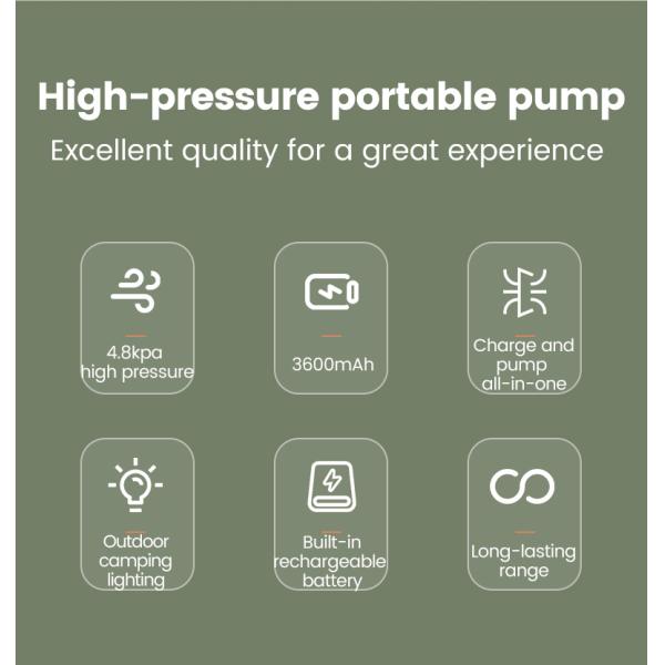 5V 2A Power Input YANTU AM25 12V High Pressure Rechargeable Mini Air Tire Inflator