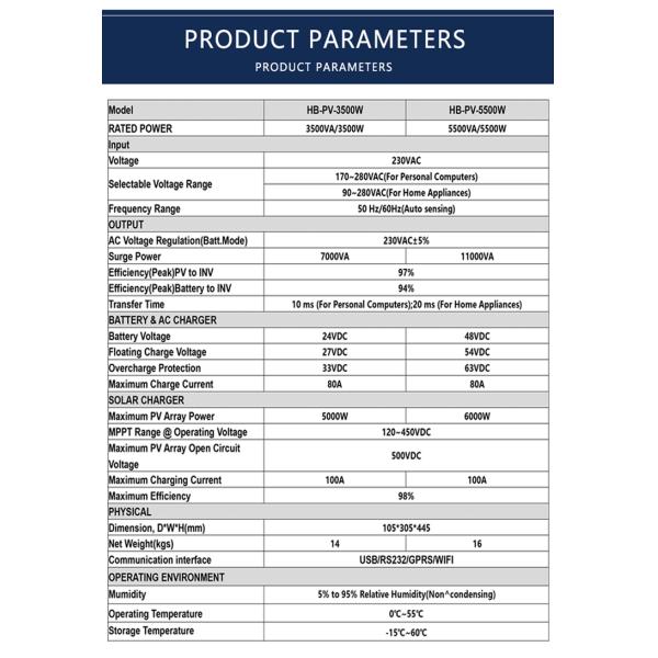 Invertidor de energía de alta frecuencia de energía solar fuera de la red Invertidor de almacenamiento de energía 3.5kw-5.5kw