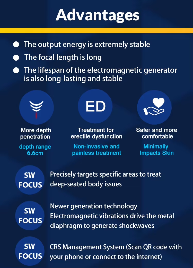 Gomecy Focus Shockwave Therapy Soft Type Shockwave Extracorporeal Shock Wave Therapy Machine