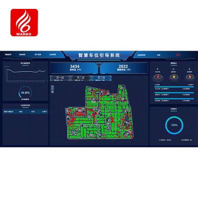 WBPMSZ Produits de stationnement Vidéo Software de guidage de stationnement Système VPGS Trouvez ma voiture
