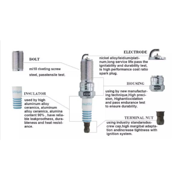 Wholesale Car Iridium Spark Plug For Honda Civic OEM 12290-R1A-A01 DXU22HCR-D11S