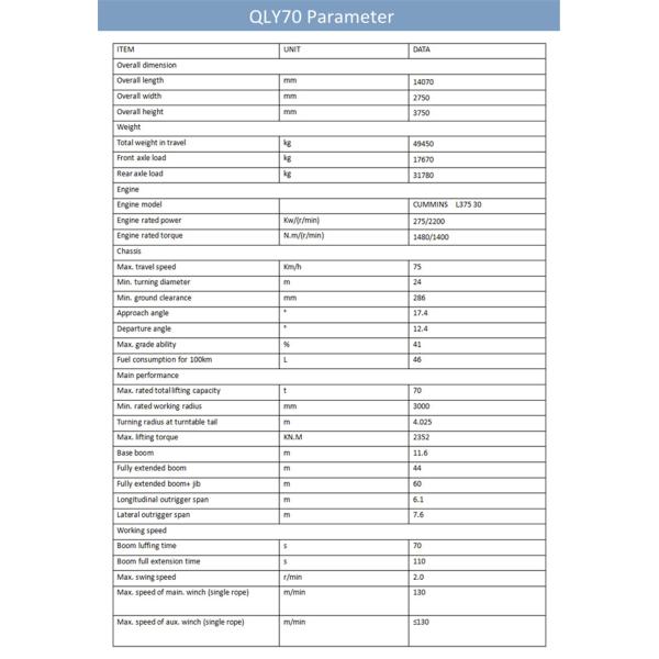 QLY70 70Ton Truck Crane