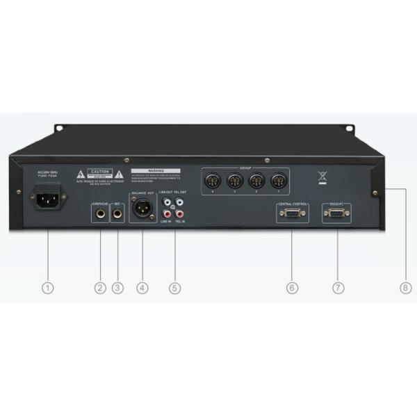 например. - 3400.jpg Микрофон конференции Gooseneck XLR 6.3mm Джек связал проволокой CE ROHS системы конференции