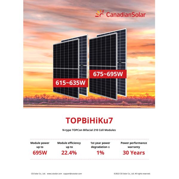 солнечное 615W 620W канадское все черные панели солнечных батарей панелей 625W 630W на крыше гаража