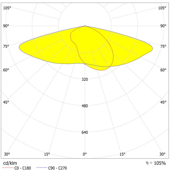 XH154TYPE2-264156-JYBAA Street Lamp Lens For Circular Plane