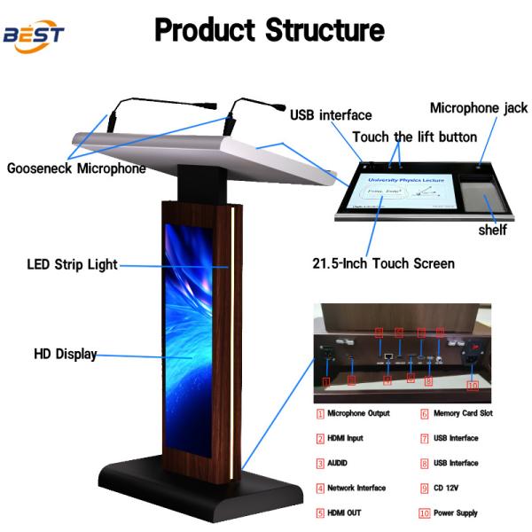 Audio Video AV Conference Presentation Speaker Speech Wireless Microphone Podium