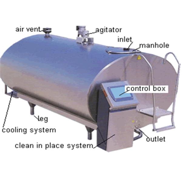 Санитарная высокая эффективность танка охлаждать молока с компрессором рефрижерации