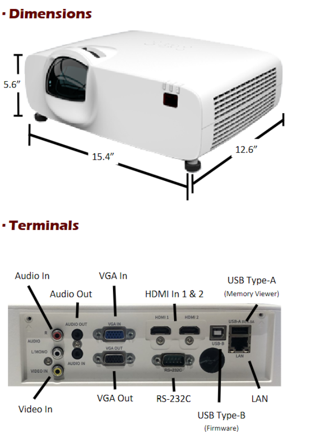 SMX 4800 Lumen 3LCD Laser Short Throw Projector Perfect for WUXGA 1920x1200 Resolution