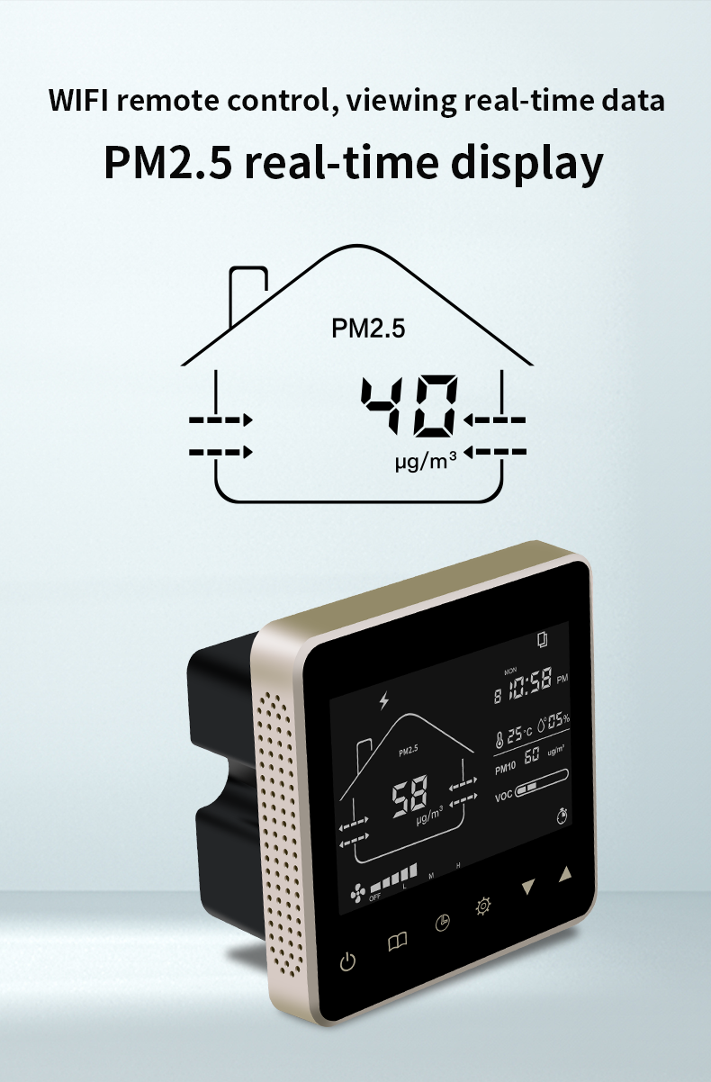 Smart Digital Ventilation Controller With CO2 PM2.5 Residential Commercial HVAC System Controller