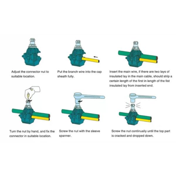 1KV Cable Insulation Piercing Connectors JJC1-95/10 No Peeling Piercing Clamp High Low Voltage Cable Splitter JJC-1 JJC-2 JJC-3 JJC-4