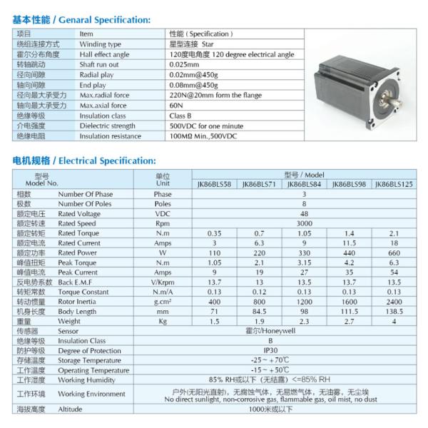 Hot Sale 48V BBQ Brushless dc motor FAG bearing JK86bls71-X031 0.7N.m bldc for Grill machines fire-proof