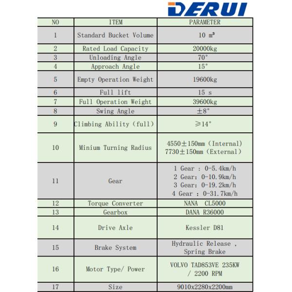 Большой мусорный грузовик 20 тонн подземная добыча использование 10 кубических ведра индивидуальный бренд
