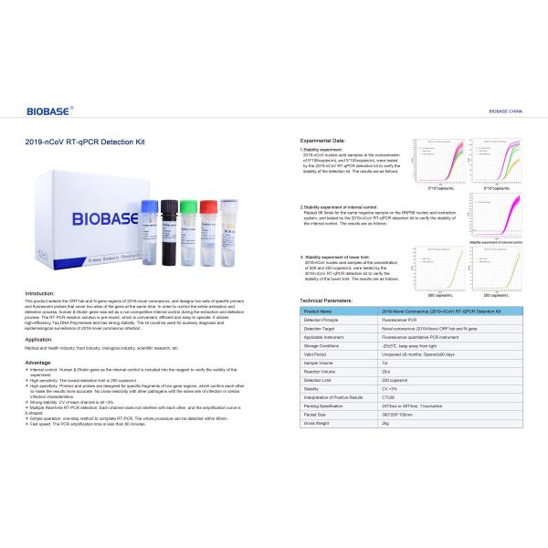 Hot Sale 2019-Novel Coronavirus Real-time PCR Test Kits 48T/kit PCR