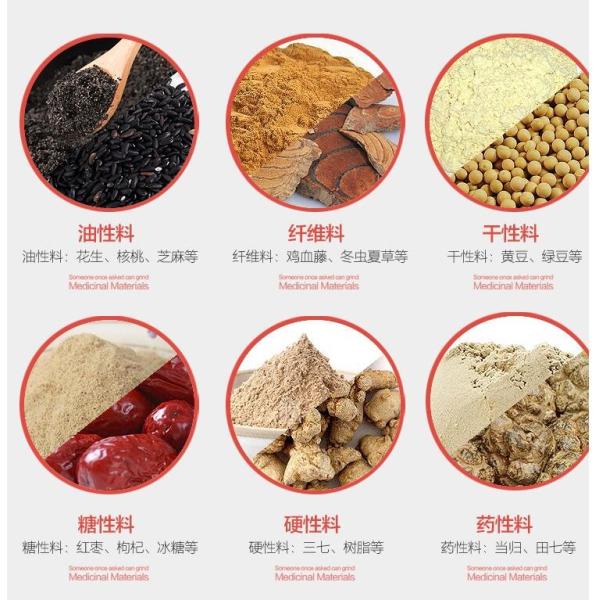 Wheat Grinder Commercial Kitchen Equipment , Coffee Flour Milling Machine