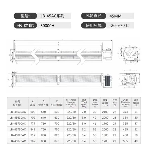 Тихий поток 50-900 мм Центробежный вентилятор для вентилятора Уровень шума 45-70 дБ для лифта