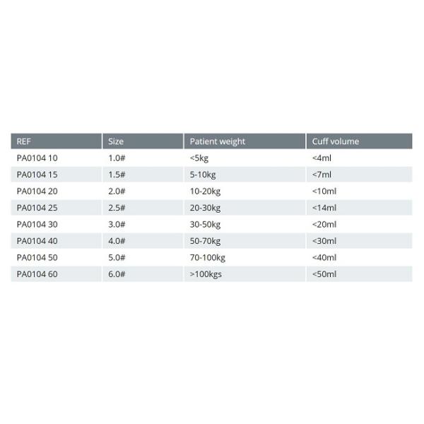 Многоразовый силикон усилил Laryngeal авиалинию маски, высококачественную на цене по прейскуранту завода-изготовителя