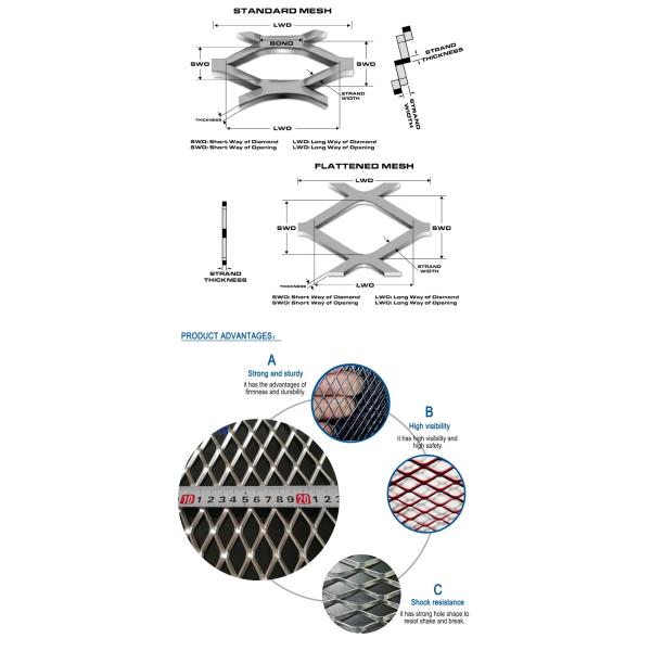 Professional Aluminum Expanded Metal Mesh Exterior And Interior Decorative