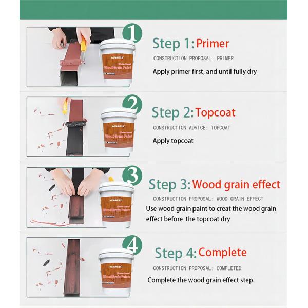 Электростатический полиэстер для деревянного покрытия алюминия и мебели
